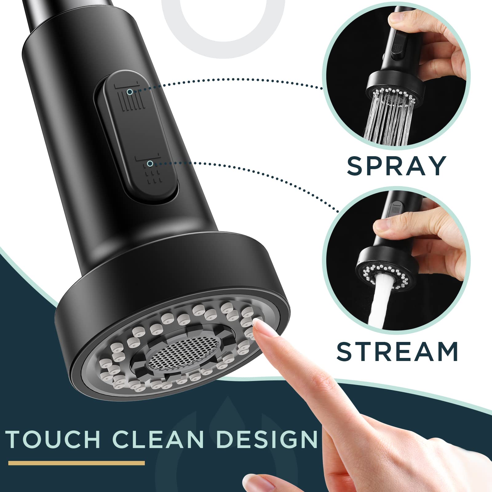 FORIOUS Black Kitchen Faucet with Pull Down Sprayer  Commercial Spring Kitchen Sink Faucet with Pull Out Sprayer  Single Handle Kitchen faucets with Deck Plate  Matte Black